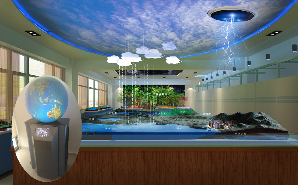 奉賢區(qū)“教育綜改背景下理化生實驗室整體完善與建設(shè)試點項目”驗收會召開