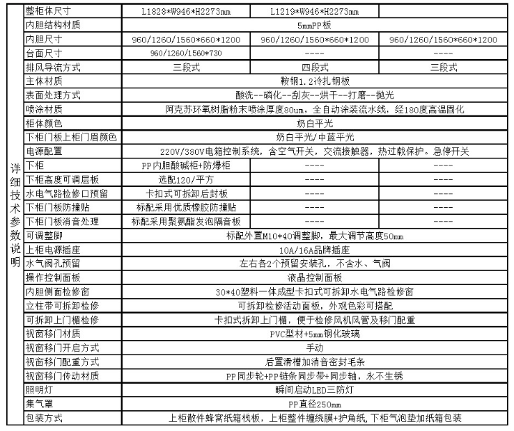 <a href='http://www.qmcku.cn/products/62-1.html' target='1' style='font-size:18px; font-weight:bold; color:#000000;'>實(shí)驗(yàn)室通風(fēng)柜</a>精鋼結(jié)構(gòu)